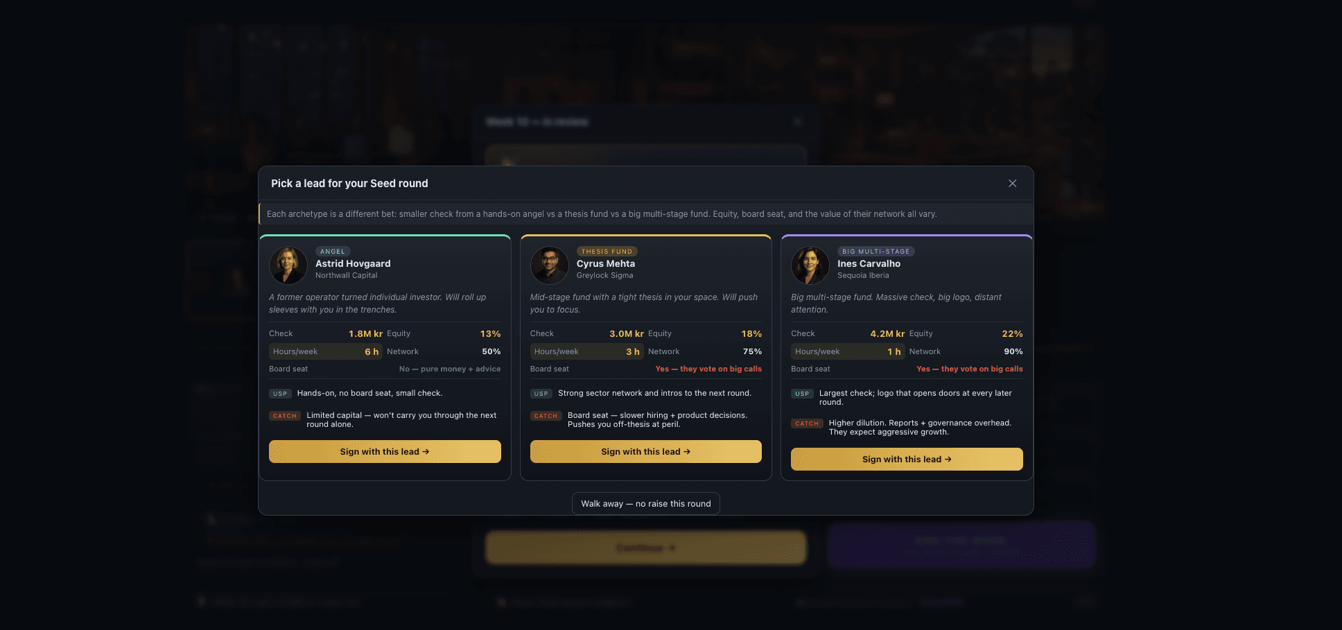 Pick a lead for your Seed round — three investor cards side by side: Astrid Hovgaard angel at Northwall Capital (1.8M kr, 13% equity, no board seat), Cyrus Mehta thesis fund at Greylock Sigma (3.0M kr, 18%, board seat), Ines Carvalho multi-stage at Sequoia Iberia (4.2M kr, 22%, board seat).